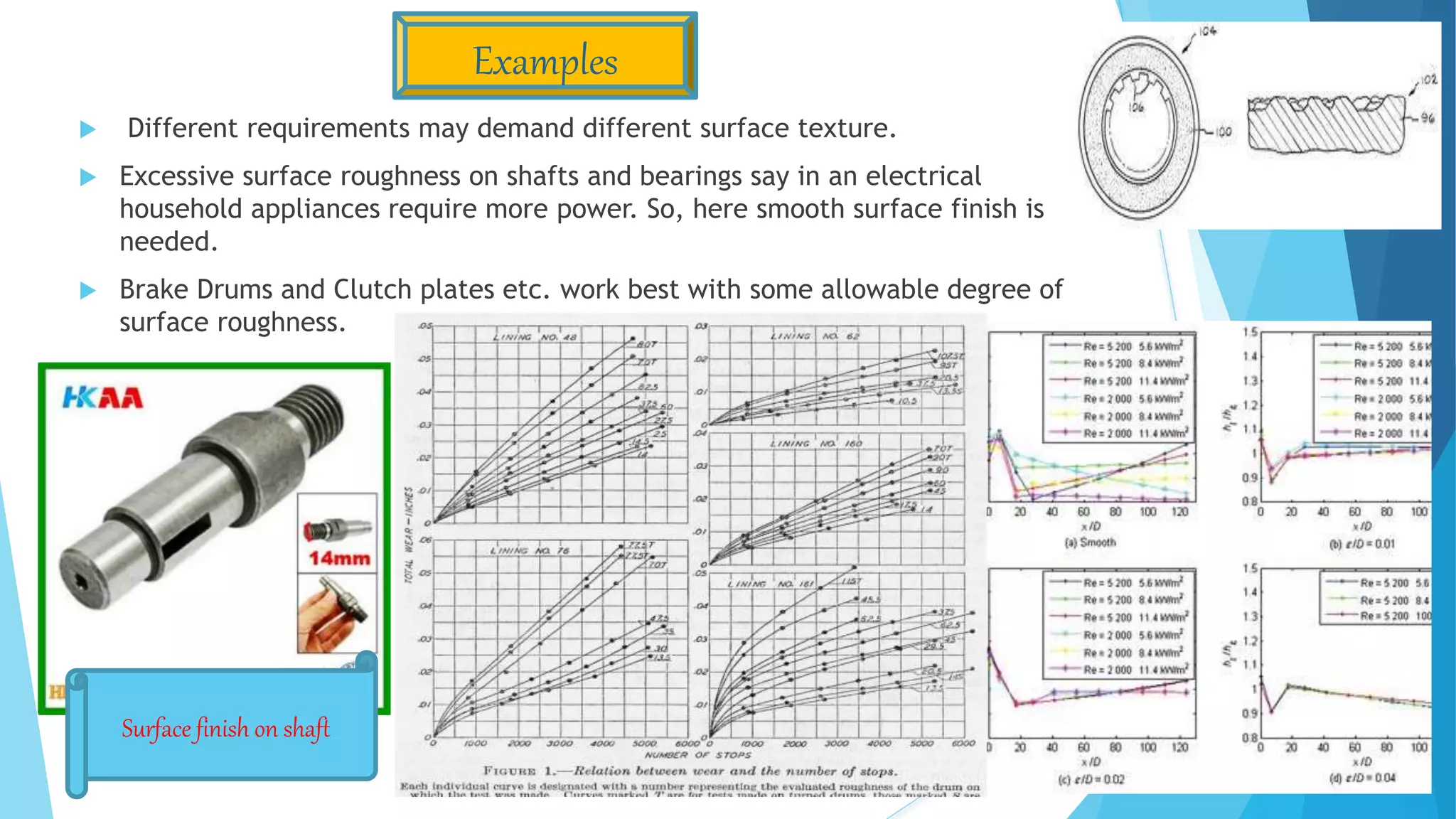 Examples
 Different requirements may demand different surface texture.
 Excessive surface roughness on shafts and bearings say in an electrical
household appliances require more power. So, here smooth surface finish is
needed.
 Brake Drums and Clutch plates etc. work best with some allowable degree of
surface roughness.
Examples
Surface finish on shaft
 