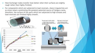  Heat Exchanger tubes transfer heat better when their surfaces are slightly
rough rather than highly finished.
 For components which are subjected to load reversals, sharp irregularities act
as stress raisers constituting the greatest potential source of fatigue cracks,
therefore, the surface of the parts which are subjected to high stresses and
load reversals are finished highly smooth.
 