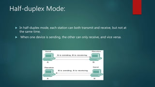 Half-duplex Mode:
 In half-duplex mode, each station can both transmit and receive, but not at
the same time.
 When one device is sending, the other can only receive, and vice versa.
 