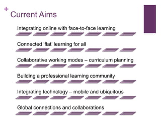 +
Integrating online with face-to-face learning
Connected ‘flat’ learning for all
Collaborative working modes – curriculum planning
Building a professional learning community
Integrating technology – mobile and ubiquitous
Global connections and collaborations
Current Aims