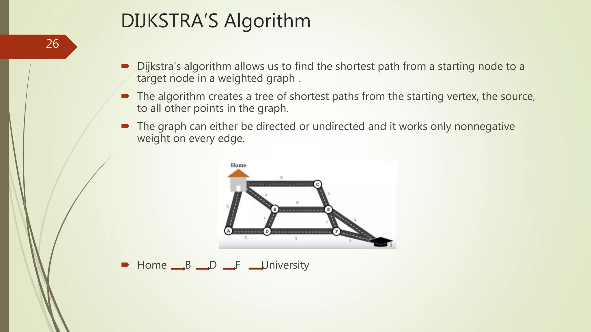 Algorithm(BFS, PRIM, DIJKSTRA, LCS) | PPT | Free Download