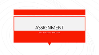 ASSIGNMENT
DR. SUCHITA BHOVAR
 