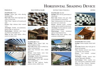 Tropical housing different types of shading devices.pdf
