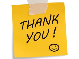 What are the steps required in developing an advertising program?