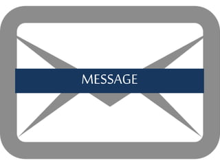MESSAGE
 