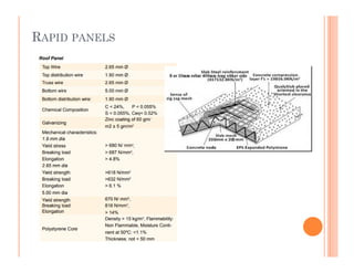 RAPID PANELS
 