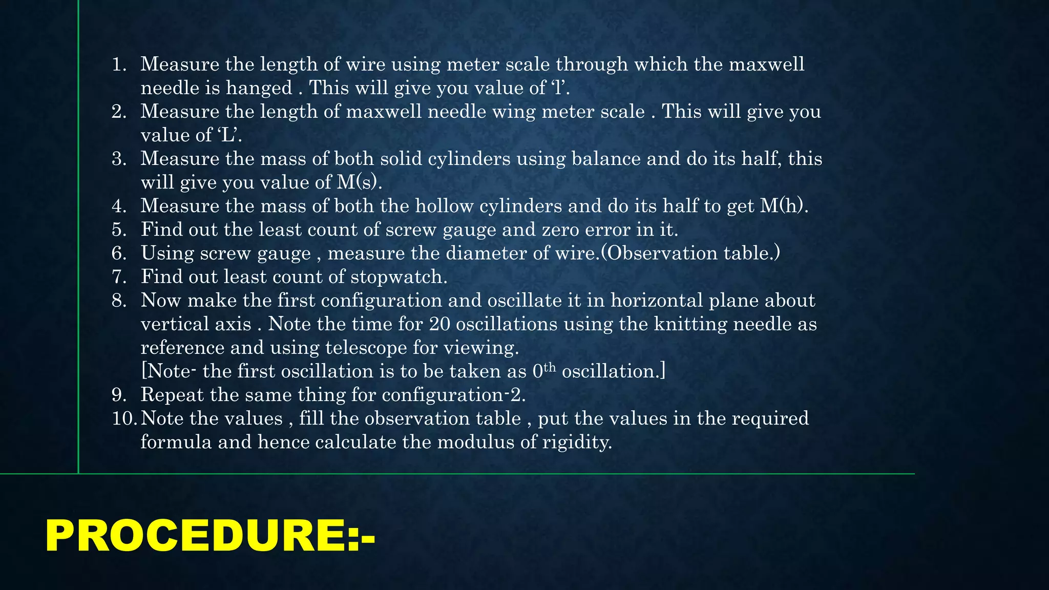assignment-3 (MaxwellNeedle)..pptx