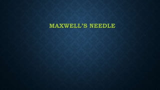 MAXWELL’S NEEDLE
 
