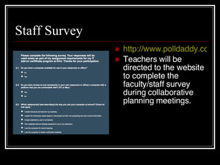 Staff Survey http://www.polldaddy.com/s/90EE81E2B24B72F7/ Teachers will be directed to the website to complete the faculty/staff survey during collaborative planning meetings.  