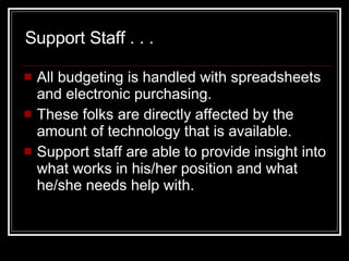 All budgeting is handled with spreadsheets and electronic purchasing. These folks are directly affected by the amount of technology that is available. Support staff are able to provide insight into what works in his/her position and what he/she needs help with. Support Staff . . . 