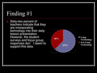 Finding #1 Sixty-two percent of teachers indicate that they are incorporating technology into their daily lesson presentation.  However, the student surveys and focus group responses don ’t   seem to support this data.  