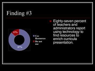 Finding #3 Eighty-seven percent of teachers and administrators report using technology to find resources to enrich curricula presentation. 