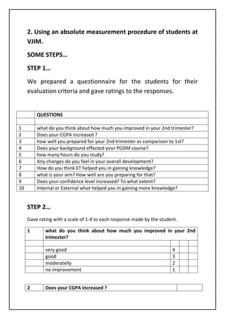 2. Using an absolute measurement procedure of students at
VJIM.
SOME STEPS…
STEP 1…
We prepared a questionnaire for the students for their
evaluation criteria and gave ratings to the responses.
QUESTIONS
1 what do you think about how much you improved in your 2nd trimester?
2 Does your CGPA increased ?
3 how well you prepared for your 2nd trimester as comparison to 1st?
4 Does your background effected your PGDM course?
5 how many hours do you study?
6 Any changes do you feel in your overall development?
7 How do you think ET helped you in gaining knowledge?
8 what is your aim? How well are you preparing for that?
9 Does your confidence level increased? To what extent?
10 Internal or External what helped you in gaining more knowledge?
STEP 2…
Gave rating with a scale of 1-4 to each response made by the student.
1 what do you think about how much you improved in your 2nd
trimester?
very good 4
good 3
moderatelly 2
no improvement 1
2 Does your CGPA increased ?
 
