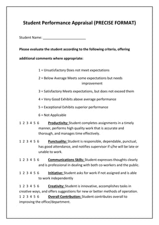 Student Performance Appraisal (PRECISE FORMAT)
Student Name: _______________________
Please evaluate the student according to the following criteria, offering
additional comments where appropriate:
1 = Unsatisfactory Does not meet expectations
2 = Below Average Meets some expectations but needs
improvement
3 = Satisfactory Meets expectations, but does not exceed them
4 = Very Good Exhibits above average performance
5 = Exceptional Exhibits superior performance
6 = Not Applicable
1 2 3 4 5 6 Productivity: Student completes assignments in a timely
manner, performs high quality work that is accurate and
thorough, and manages time effectively.
1 2 3 4 5 6 Punctuality: Student is responsible, dependable, punctual,
has good attendance, and notifies supervisor if s/he will be late or
unable to work.
1 2 3 4 5 6 Communications Skills: Student expresses thoughts clearly
and is professional in dealing with both co-workers and the public.
1 2 3 4 5 6 Initiative: Student asks for work if not assigned and is able
to work independently
1 2 3 4 5 6 Creativity: Student is innovative, accomplishes tasks in
creative ways, and offers suggestions for new or better methods of operation.
1 2 3 4 5 6 Overall Contribution: Student contributes overall to
improving the office/department.
 