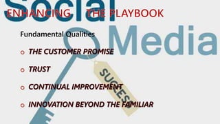 Fundamental Qualities
 