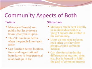 Community Aspects of Both Twitter Slideshare Messages (Tweets) are public, but let everyone know what you’re up to.  This VC functions better when the people know each other Can function across location, time, and organizational boundaries to keep personal relationships in tact Messages can be sent directly to an individual (called a “ping”) but are still visible to the community. Users do not need to know each other yet they form groups around common interest Can also function despite differences in location, time, etc…but is focused to fulfill the goal of common interest 