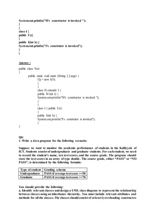 System.out.println("H's constructor is invoked ");
}
}
class I {
public I (){
}
public I(int k) {
System.out.println("I's construtor is invoked");
}
}
Answer :
public class Test
{
public static void main (String [ ] args) {
I b = new I(5);
}
}
class H extends I {
public H (int t) {
System.out.println("H's constructor is invoked ");
}
}
class I { public I (){
}
public I(int k) {
System.out.println("I's construtor is invoked");
}
}
Q6:
1. Write a Java program for the following scenario:
Suppose we want to monitor the academic performance of students in the Kulliyyah of
ICT. Students consist of undergraduate and graduate students. For eachstudent, we need
to record the student’s name, ten test scores, and the course grade. The program should
store the test scores in an array of type double. The course grade, either “PASS” or “NO
PASS”, is determined by the following formula:
Type of student Grading scheme
Undergraduate PASS if average testscore >=50
Graduate PASS if average testscore >=70
You should provide the following:
a. Identify relevant classes and design a UML class diagram to represent the relationship
between classes using an inheritance hierarchy. You must include relevant attributes and
methods for all the classes.The classes should consist of at least i) overloading constructor
 