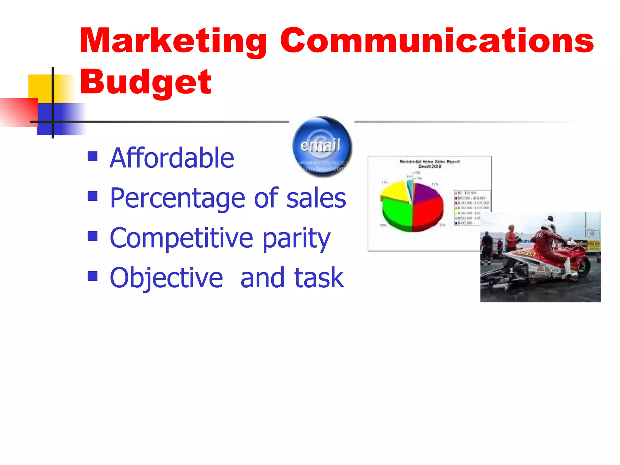 Marketing Communications Budget Affordable Percentage of sales Competitive parity Objective  and task 