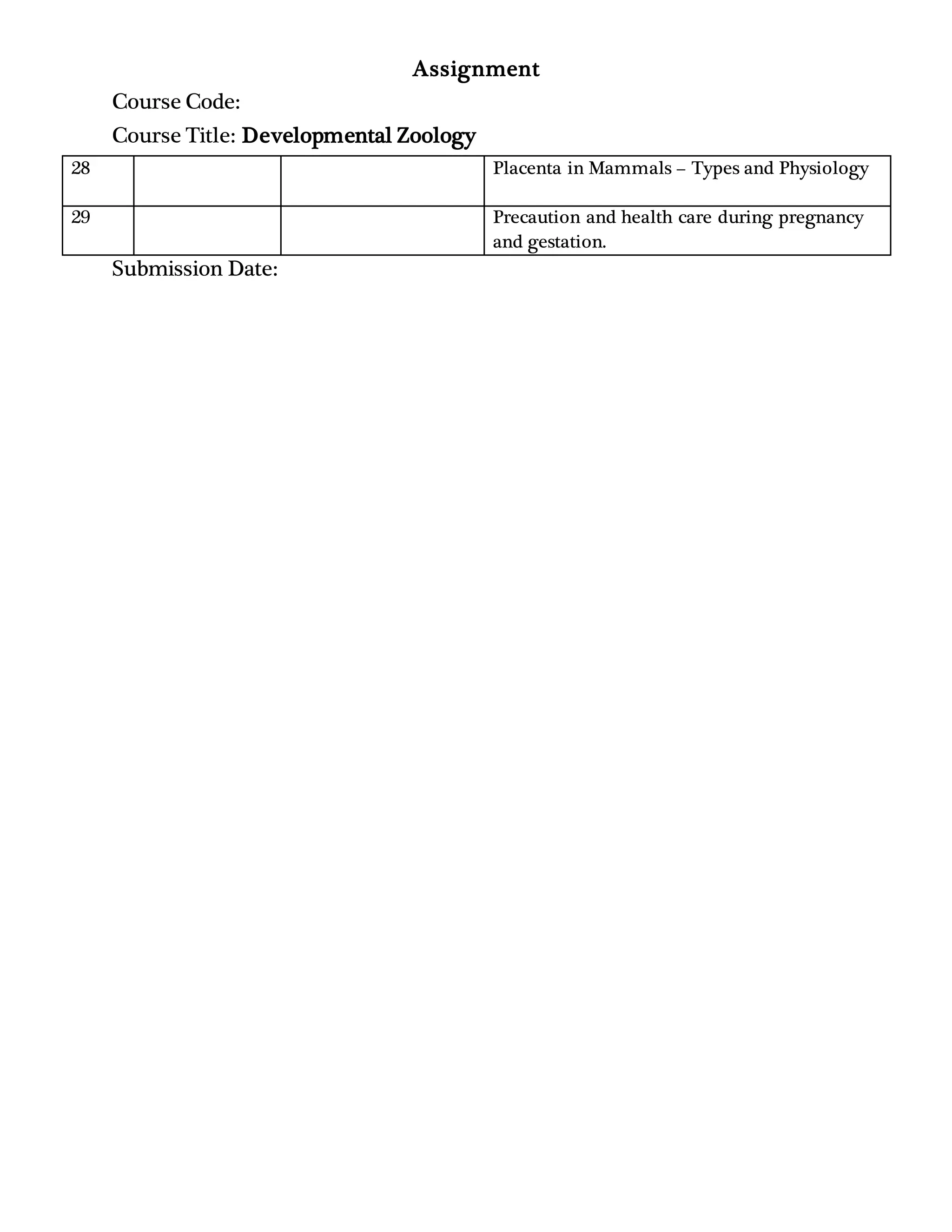 Assignment
Course Code:
Course Title: Developmental Zoology
Submission Date:
28 Placenta in Mammals – Types and Physiology
29 Precaution and health care during pregnancy
and gestation.