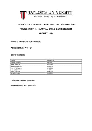 SCHOOL OF ARCHITECTURE, BUILDING AND DESIGN
FOUNDATION IN NATURAL BUILD ENVIRONMENT
AUGUST 2014
MODULE: MATHEMATICS [MTH10304]
ASSIGNMENT: STATISTICS
GROUP MEMBERS:
Names StudentID
PANGKAIYUN 0391802
SAMWEI YIN 0320364
TRACE GEW YEE 0320369
NG HUOY MIIN 0319097
LIEW POH KA 0320424
CHONG JIA YI 0320869
LECTURER: MS ANN SEE PENG
SUBMISSION DATE: 1 JUNE 2015
 