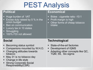 PEST Analysis
3/13/2014Group 3 16
Political
 Huge burden of VAT
 Excise duty raised by 5 % in the
union budget
 Ban on communication
 Luxury tax in 10 states
 Smuggling
 100% FDI not allowed
Economical
 Bidee : cigarette ratio -10:1
 Profit margin is high
 Other forms of cheap tobacco
intake
Social
 Becoming status symbol
 Companions mounted by W.H.O.
 Changing attitudes towards
tobacco
 May 31 is no tobacco day
 Change in life style
 Strong Corporate Social
Responsibility(CSR)
Technological
 State-of-the-art factories
 Development of IQMS
 Adapting other concepts like QC,
TQM, 5S, Six sigma
 