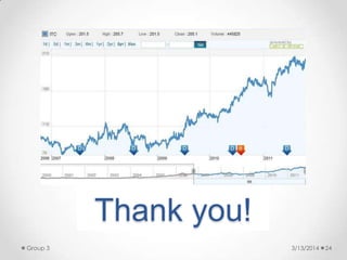 Thank you!
3/13/2014Group 3 24
 