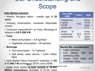 Our Understanding and
Scope
India Market scenario
• World‟s Youngest nation - median age of 29
years
• Growing Urbanization, increased disposable
income
• Consumer expenditure(1) on Food, Beverage &
tobacco is US $ 286.9 M
• Food
 Meat consumption – 6.6 kg/head
 Vegetable consumption – 94 kg/head
• Beverage
 Tea consumption – 0.7 kg/head
 Soft drinks, sales volume – 4,941 million
liters
• India Market Value Forecast(2) prediction is US
$ 17,468.7 M (increase by 29.5% since 2009)
• Indian food sector to have volume of 28,668
Million transactions (increase of 31.4% since
3/13/2014Group 3 4
Year 2005-
2009
India Asia
Foodservice
market
CAGR
growth rate
7.9%
China –
14.3%
Japan –
0.1%
Share of
foodservice
segmentatio
n
18.5
%
China –
38.5%
Japan –
29.8%
NOTE:
(1) - As per Economist Intelligent report for India projected for 2009
(2) - Data Monitor reports, by 2014
Market Mix consideration
• Labor intensive
• Low Margin with low
switching costs
• Supply chain leads and
moderate rivalry
 