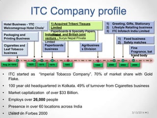 ITC Company profile
• ITC started as “Imperial Tobacco Company”. 70% of market share with Gold
Flake.
• 100 year old headquartered in Kolkata. 49% of turnover from Cigarettes business
• Market capitalization of over $33 Billion.
• Employs over 26,000 people
• Presence in over 60 locations across India
• Listed on Forbes 2000 3/13/2014Group 3 5
Hotel Business - ‘ITC
Welcomegroup Hotel Chola’
Cigarettes and
Leaf Tobacco
business
Packaging and
Printing Business
Paperboards
business
Indo-Nepal and British joint
venture - Surya Nepal Private
Limited
1) Acquired Tribeni Tissues
Limited
Paperboards & Specialty Papers
division
Agribusines
s Division
1) Greeting, Gifts, Stationary
2) Lifestyle Retailing business
3) ITC Infotech India Limited
1) Food business
2) Safety matches
Aug 24 1910 20021925 19791975 1985 1990 2000 2005
Fine
Fragrance, bat
h and body
 