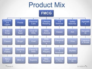 Product Mix
FMCG
Cigarette
s &
Cigars
India
Kings
Classic
Gold
Flakes
Navy
Cut
Foods
Sun
feast
Bingo!
Aashirva
d
Mint -o
Personal
Care
Vivel Di
Wills
Vivel
Fiama Di
Wills
Superia
Lifestyle
Retailing
Wills
Lifestyle
Wills
Signatur
e
John
Players
Miss
Players
Educatio
n &
Stationer
y
Classic
Paperkraf
t
Classmat
e
Notebook
Classmat
e Pens
Safety
Matches
Aim
I Kno
Stylites
Mangalde
ep
Agarbatti
s
Mangalde
ep
Fragrance
of temple
3/13/2014Group 3 8
 