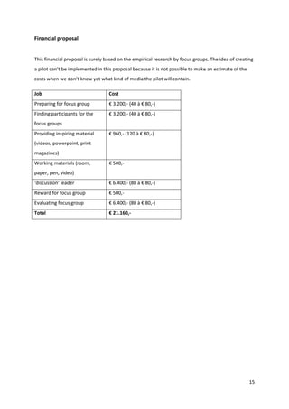 Individual paper Trends - Stefanie