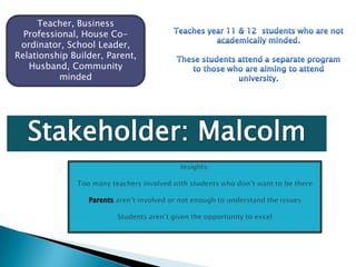Teacher, Business
Professional, House Co-
ordinator, School Leader,
Relationship Builder, Parent,
Husband, Community
minded
 
