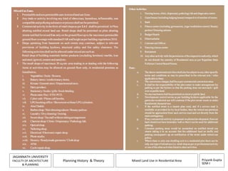 Priyank Gupta 
SEM-I 
JAGANNATH UNIVERSITY 
FACULTY OF ARCHITECTURE 
& PLANNING 
Planning History & Theory Mixed Land Use in Residential Area 
 