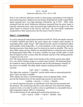 Paper and Pulp Complete Making Process | PDF