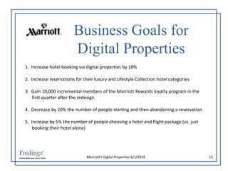 Business Goals for 
Digital Properties 
1. Increase hotel booking via digital properties by 10% 
2. Increase reservations for their luxury and Lifestyle Collection hotel categories 
3. Gain 10,000 incremental members of the Marriott Rewards loyalty program in the 
first quarter after the redesign 
4. Decrease by 20% the number of people starting and then abandoning a reservation 
5. Increase by 5% the number of people choosing a hotel and flight package (vs. just 
Marriott’s Digital Properties 6/1/2014 15 
booking their hotel alone) 
 