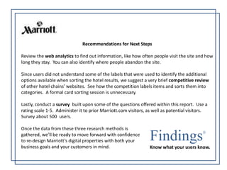 Recommendations for Next Steps 
Review the web analytics to find out information, like how often people visit the site and how 
long they stay. You can also identify where people abandon the site. 
Since users did not understand some of the labels that were used to identify the additional 
options available when sorting the hotel results, we suggest a very brief competitive review 
of other hotel chains’ websites. See how the competition labels items and sorts them into 
categories. A formal card sorting session is unnecessary. 
Lastly, conduct a survey built upon some of the questions offered within this report. Use a 
rating scale 1-5. Administer it to prior Marriott.com visitors, as well as potential visitors. 
Survey about 500 users. 
Once the data from these three research methods is 
gathered, we’ll be ready to move forward with confidence 
to re-design Marriott’s digital properties with both your 
business goals and your customers in mind. 
Findings 
Know what your users know. 

