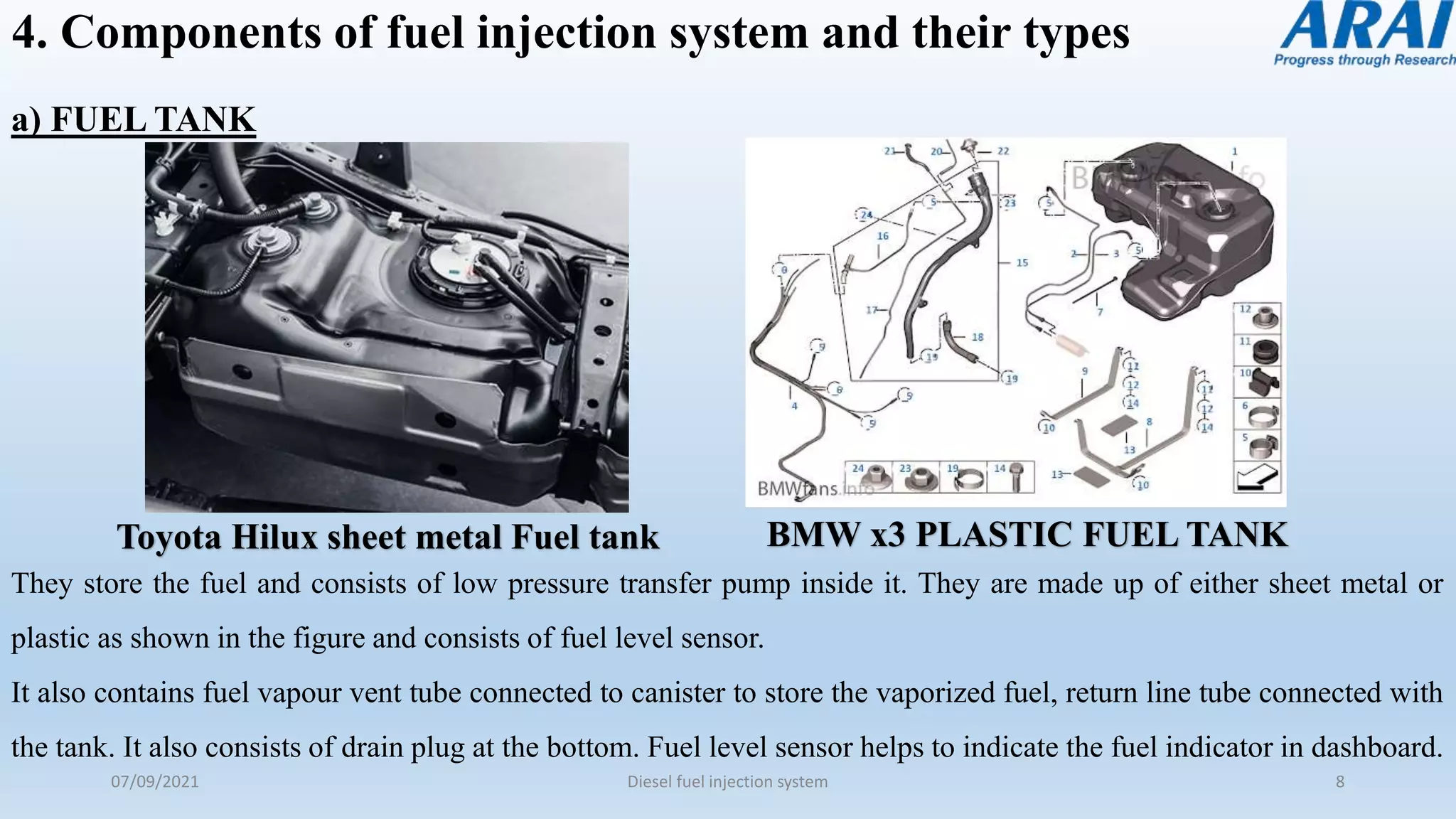 4. Components of fuel injection system and their types
a) FUEL TANK
07/09/2021 Diesel fuel injection system 8
BMW x3 PLASTIC FUEL TANK
Toyota Hilux sheet metal Fuel tank
They store the fuel and consists of low pressure transfer pump inside it. They are made up of either sheet metal or
plastic as shown in the figure and consists of fuel level sensor.
It also contains fuel vapour vent tube connected to canister to store the vaporized fuel, return line tube connected with
the tank. It also consists of drain plug at the bottom. Fuel level sensor helps to indicate the fuel indicator in dashboard.
 