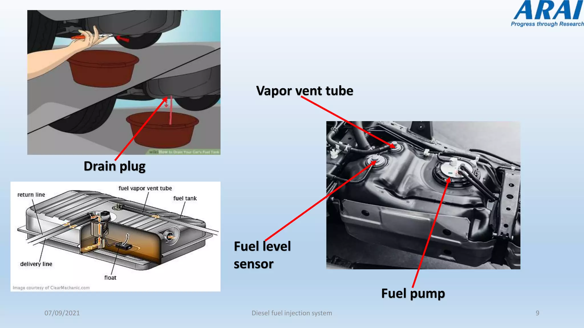 07/09/2021 Diesel fuel injection system 9
Drain plug
Fuel pump
Fuel level
sensor
Vapor vent tube
 