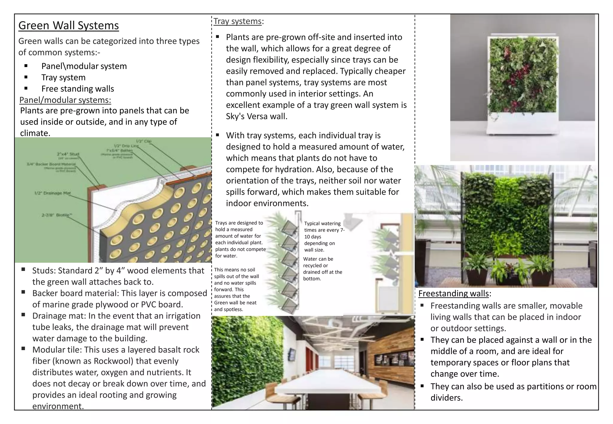 Green Wall Systems
 Panelmodular system
 Tray system
 Free standing walls
Plants are pre-grown into panels that can be
used inside or outside, and in any type of
climate.
 Plants are pre-grown off-site and inserted into
the wall, which allows for a great degree of
design flexibility, especially since trays can be
easily removed and replaced. Typically cheaper
than panel systems, tray systems are most
commonly used in interior settings. An
excellent example of a tray green wall system is
Sky's Versa wall.
 With tray systems, each individual tray is
designed to hold a measured amount of water,
which means that plants do not have to
compete for hydration. Also, because of the
orientation of the trays, neither soil nor water
spills forward, which makes them suitable for
indoor environments.
Trays are designed to
hold a measured
amount of water for
each individual plant.
plants do not compete
for water.
This means no soil
spills out of the wall
and no water spills
forward. This
assures that the
Green wall be neat
and spotless.
Typical watering
times are every 7-
10 days
depending on
wall size.
Water can be
recycled or
drained off at the
bottom.
Freestanding walls:
 They can also be used as partitions or room
dividers.
 They can be placed against a wall or in the
middle of a room, and are ideal for
temporary spaces or floor plans that
change over time.
 