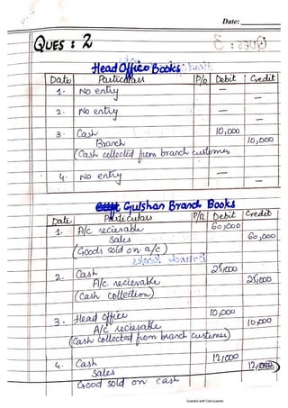 Advanced Accounting Problems | PDF