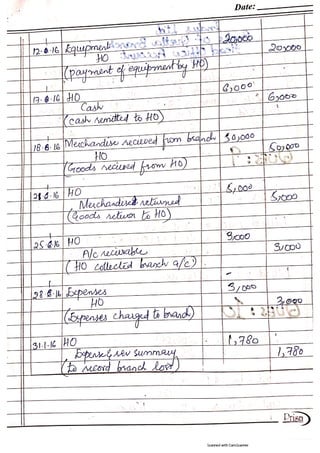Advanced Accounting Problems | PDF