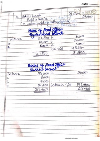 Advanced Accounting Problems | PDF