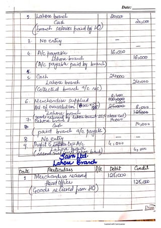 Advanced Accounting Problems | PDF