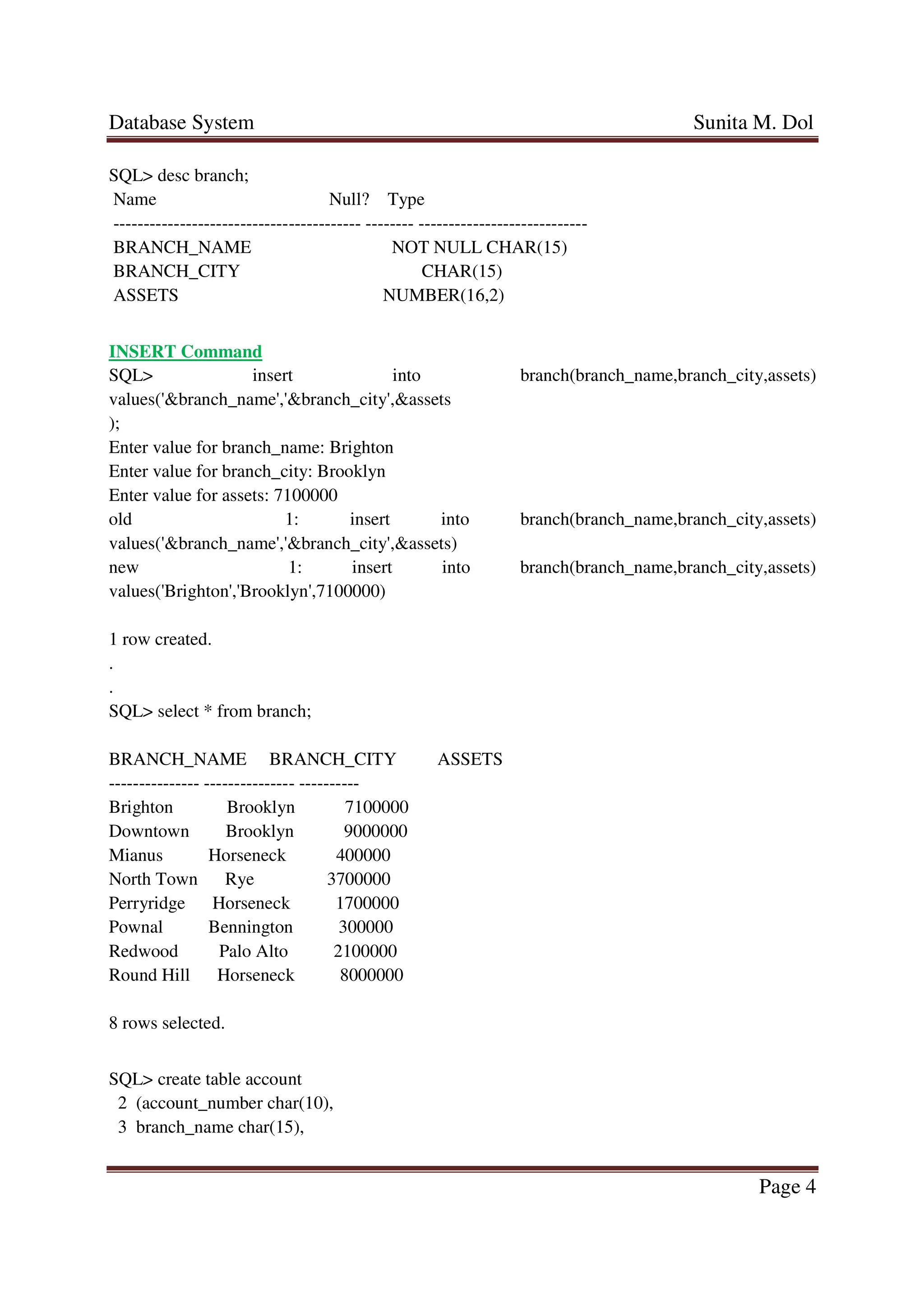 Database System Sunita M. Dol
Page 4
SQL> desc branch;
Name Null? Type
----------------------------------------- -------- ----------------------------
BRANCH_NAME NOT NULL CHAR(15)
BRANCH_CITY CHAR(15)
ASSETS NUMBER(16,2)
INSERT Command
SQL> insert into branch(branch_name,branch_city,assets)
values('&branch_name','&branch_city',&assets
);
Enter value for branch_name: Brighton
Enter value for branch_city: Brooklyn
Enter value for assets: 7100000
old 1: insert into branch(branch_name,branch_city,assets)
values('&branch_name','&branch_city',&assets)
new 1: insert into branch(branch_name,branch_city,assets)
values('Brighton','Brooklyn',7100000)
1 row created.
.
.
SQL> select * from branch;
BRANCH_NAME BRANCH_CITY ASSETS
--------------- --------------- ----------
Brighton Brooklyn 7100000
Downtown Brooklyn 9000000
Mianus Horseneck 400000
North Town Rye 3700000
Perryridge Horseneck 1700000
Pownal Bennington 300000
Redwood Palo Alto 2100000
Round Hill Horseneck 8000000
8 rows selected.
SQL> create table account
2 (account_number char(10),
3 branch_name char(15),
 