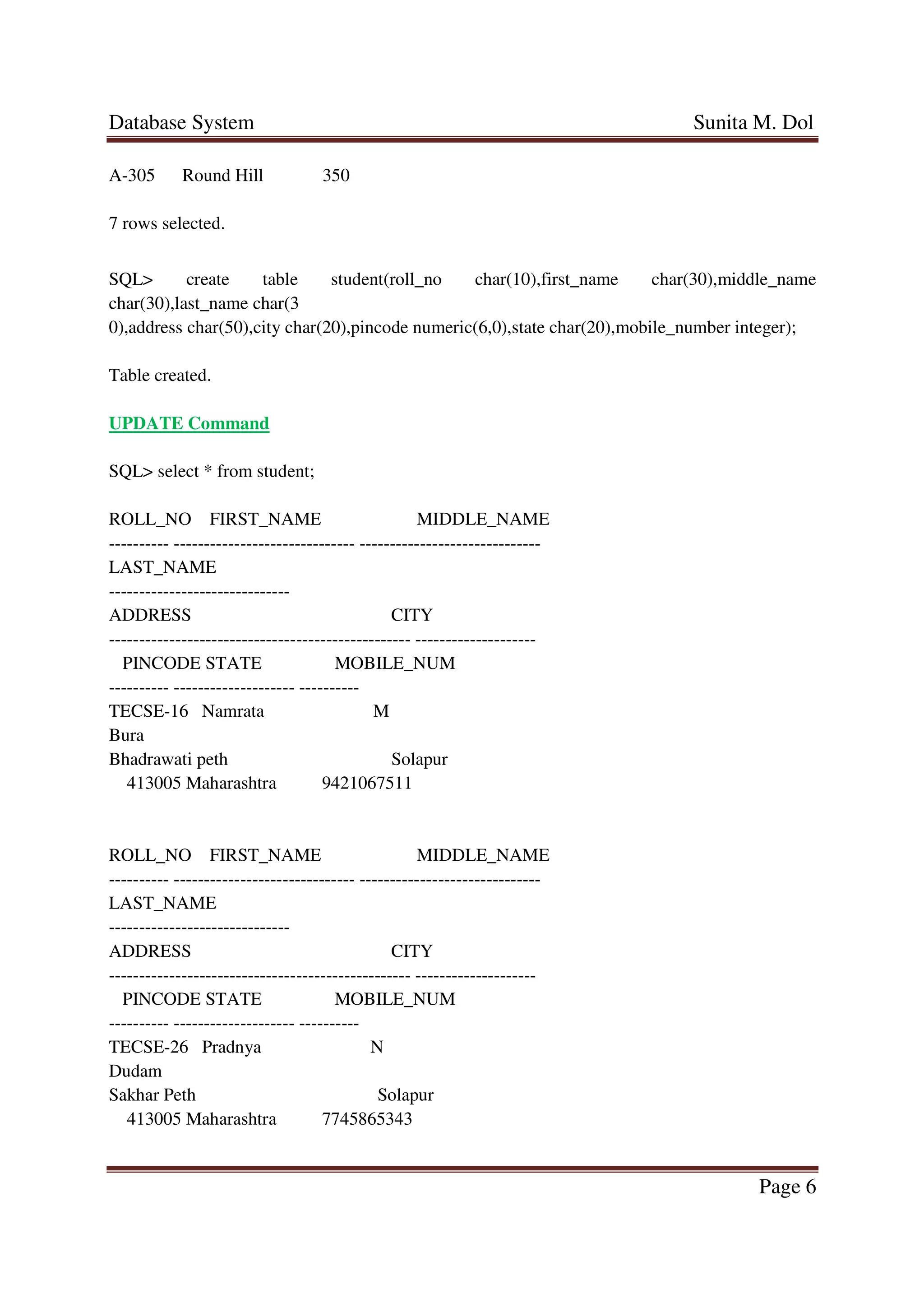 Database System Sunita M. Dol
Page 6
A-305 Round Hill 350
7 rows selected.
SQL> create table student(roll_no char(10),first_name char(30),middle_name
char(30),last_name char(3
0),address char(50),city char(20),pincode numeric(6,0),state char(20),mobile_number integer);
Table created.
UPDATE Command
SQL> select * from student;
ROLL_NO FIRST_NAME MIDDLE_NAME
---------- ------------------------------ ------------------------------
LAST_NAME
------------------------------
ADDRESS CITY
-------------------------------------------------- --------------------
PINCODE STATE MOBILE_NUM
---------- -------------------- ----------
TECSE-16 Namrata M
Bura
Bhadrawati peth Solapur
413005 Maharashtra 9421067511
ROLL_NO FIRST_NAME MIDDLE_NAME
---------- ------------------------------ ------------------------------
LAST_NAME
------------------------------
ADDRESS CITY
-------------------------------------------------- --------------------
PINCODE STATE MOBILE_NUM
---------- -------------------- ----------
TECSE-26 Pradnya N
Dudam
Sakhar Peth Solapur
413005 Maharashtra 7745865343
 