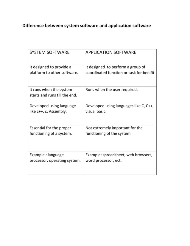 Computer Software PDF Free Download Computer software pdf free download