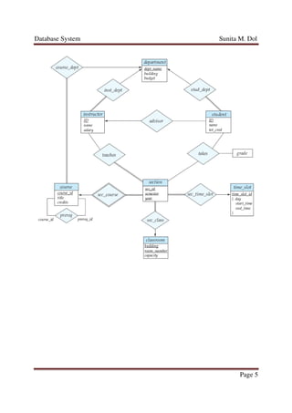 Database System Sunita M. Dol
Page 5
 