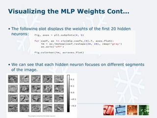 Visualizing the MLP Weights Cont...
• The following plot displays the weights of the first 20 hidden
neurons:
• We can see that each hidden neuron focuses on different segments
of the image.
4 September 2024
 