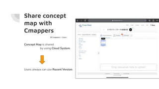 Summarize IHMC Concept Mapping software | PDF