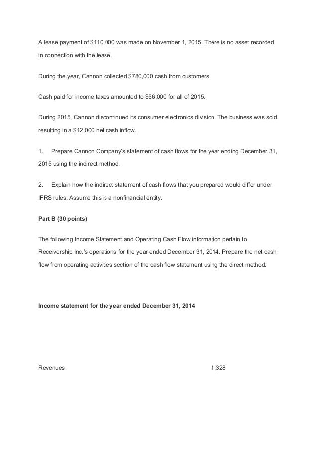 High School Reflective Essay Sonnet Essay Remake Healthy Eating Essays also Business Essays Sonnet Essay Remake Pradd English Essays Book