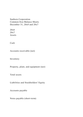 Sanborn Corporation
Common-Size Balance Sheets
December 31, 20x8 and 20x7
20x8
20x7
Assets
Cash
Accounts receivable (net)
Inventory
Property, plant, and equipment (net)
Total assets
Liabilities and Stockholders' Equity
Accounts payable
Notes payable (short-term)
 